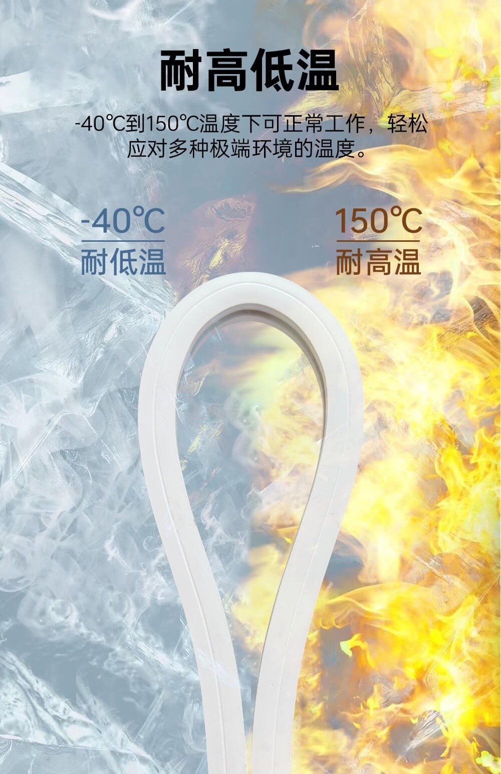 防水灯带3 防水灯带3