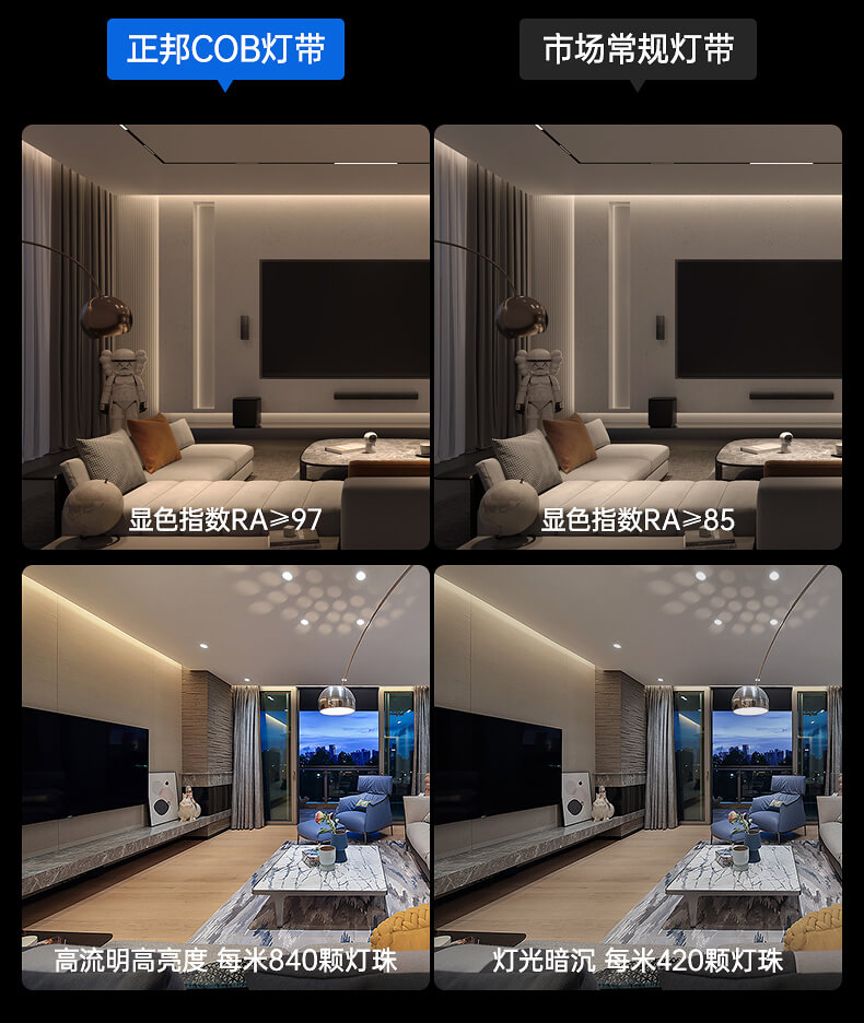 RGBCW灯带6 RGBCW灯带6