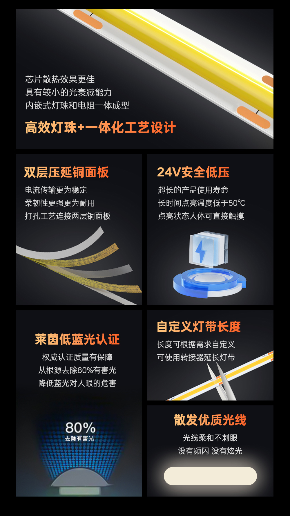 cob320灯特点_02 cob320灯特点_02