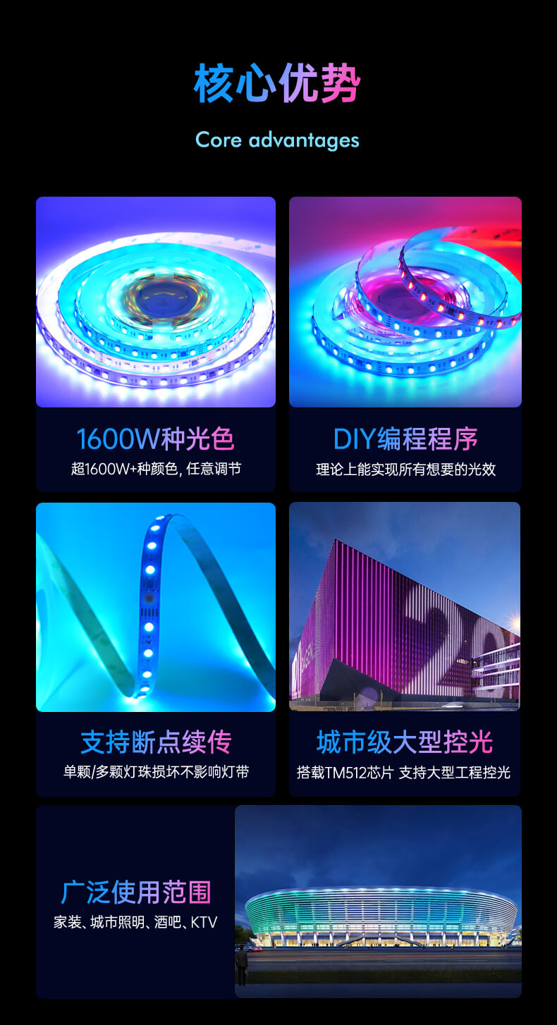 RGBW幻彩灯带1 RGBW幻彩灯带1